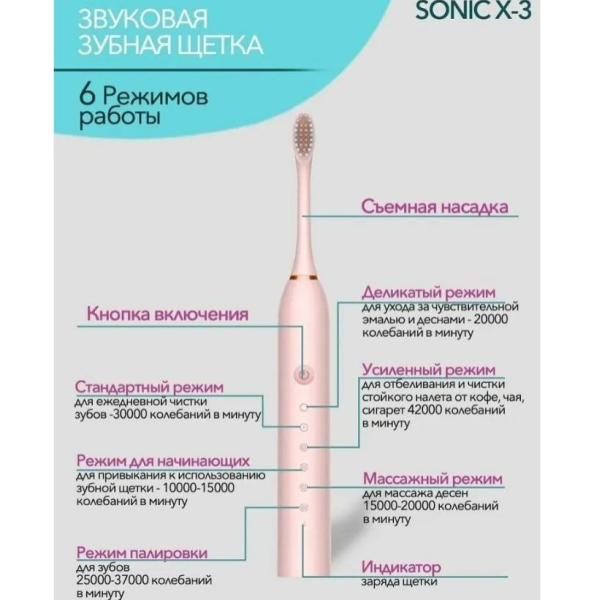 Электрическая зубная щетка Sonic toothbrush x-3 / Щетка с 4 насадками, цвет Розовый